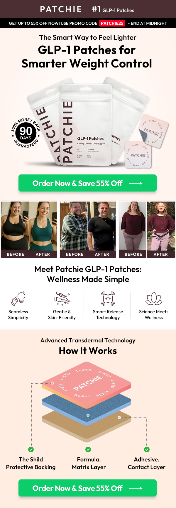 GLP-1 Patch Wellness Support